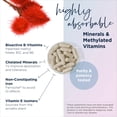 thumbnail image 3 of Diseños multivitamínicos prenatales para la salud Prenatal Pro 120 cápsulas, 3 of 9