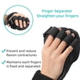 thumbnail image 5 of Resting Hand Splint with Finger Separators - Hand Brace for Finger Contractures - Night Immobilizer Support for Carpal Tunnel Wrist Pain - Thumb Stabilizer Strap For Correction & Comfort, 5 of 9
