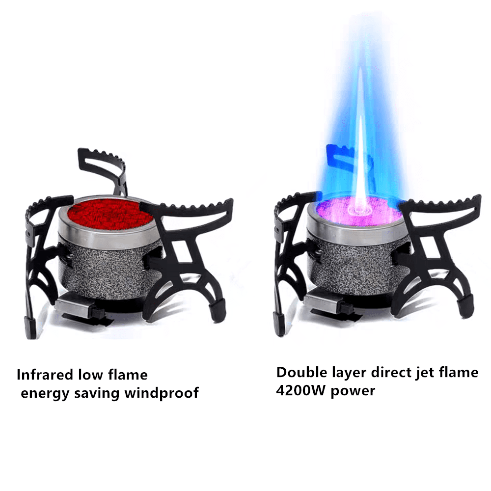 Miren Outdoor Camping Double-Layer Infrared Split Stove – Compact, Windproof & Fast Heating for Outdoor Adventures
