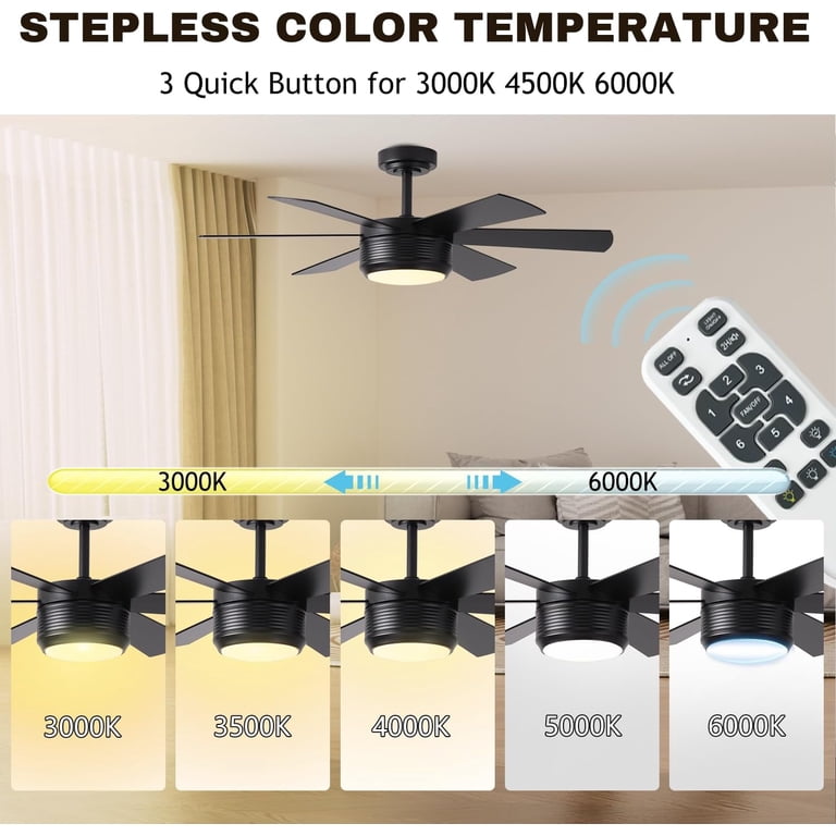 42 Inch Black Ceiling Fan With Light & Remote - Reversible, Dimmable, Quiet, Indoor/Outdoor 5 thumbnail image