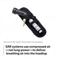 thumbnail image 3 of 3M Vortex Cooling Assembly V-100SR, Schrader Fitting, 49939, 3 of 8