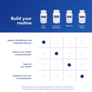 Pure Encapsulations Nrf2 Detox | Nrf2 and Detoxification Support* | 60 Capsules
