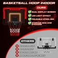 thumbnail image 6 of Growsly Indoor Basketball Hoop for Kids, Mini Basketball Hoop with Double Electronic Scoreboard and LED Light for 4-12 Years Old Children, 6 of 7