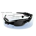 thumbnail image 4 of LNKOO Sunglasses with Bluetooth Headphone In-ear Headphones Polarized Sunglasses Headset Earbuds Wireless Headphone With Mic (Two Replaceable Lenses), 4 of 7
