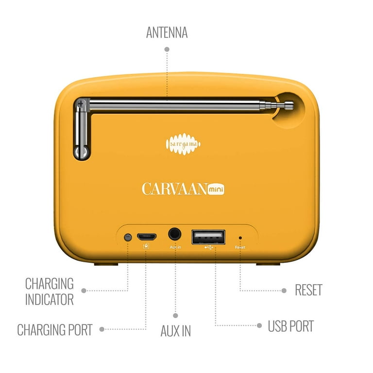 Carvaan mini gurbani 2025