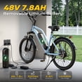 thumbnail image 5 of VIPDRIVE Electric Bike - 24'' Adult E Bike, Peak 750W 20MPH City Cruiser E-Bike with 48V7.8AH Removable Battery with Fork Suspension and Dual Disc Brakes（UL2849), 5 of 8