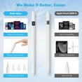 thumbnail image 3 of MoKo Stylus Pen for iPad,Alternative to Apple Pencil USB-C,35 Mins Fast Charging Apple iPad 10th Gen Pencil Compatible with iPad Pro 12.9/11", iPad Air 6/5/4/3,iPad 10/9/8/7/6,White, 3 of 7