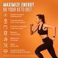 thumbnail image 2 of Ketolabs Ketocore Keto Vitamins | Keto Multivitamin for Women & Men | Keto Supplements & Pills for Ketosis, Low Carb & Carnivore Diets | No Keto Flu | Rich in Magnesium & Potassium | 60 Capsules, 2 of 5