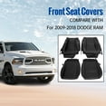thumbnail image 2 of Kojem Black Artificial Leather Seat Covers Replacements for 2009-2018 Dodge RAM Passenger & Driver Side 4 Pieces (No Headcover Included), 2 of 10