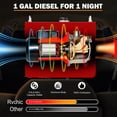 thumbnail image 6 of Gewna 8KW All-in-One Diesel Air Heater with Multi-Voltage Support (12V/24V/110V/240V) & LCD Remote - Fast 7L Parking Heater for RV, Home, and Car,White, 6 of 8
