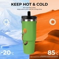 thumbnail image 4 of Looney Tunes Marvin The Martian 30 OzTumbler with Handle And Straw, Stainless Steel Double Wall Vacuum Insulated Coffee Cup Travel Mug for Gym, Outdoors, Commute, Work, 4 of 8
