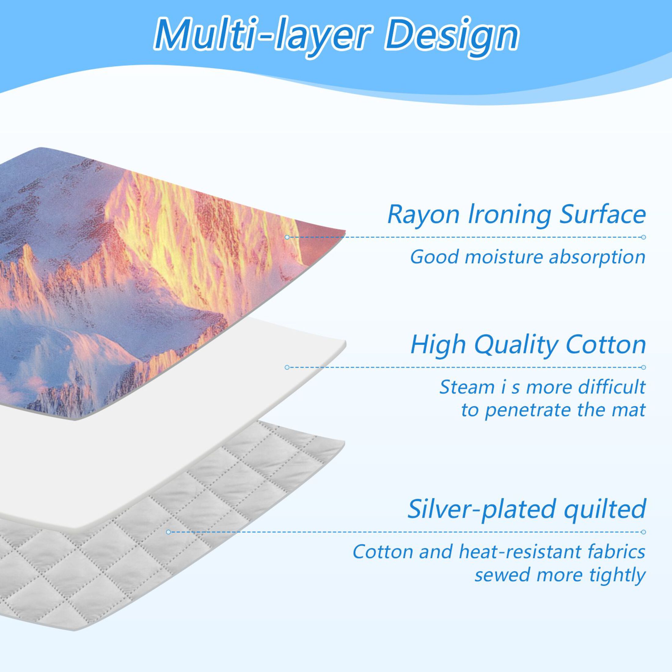 Snow Mountain Of Sunrise Clouds Ironing Mat Blanket Portable Travel Ironing Pad Heat Resistant Pad 47.2" x 27.6”