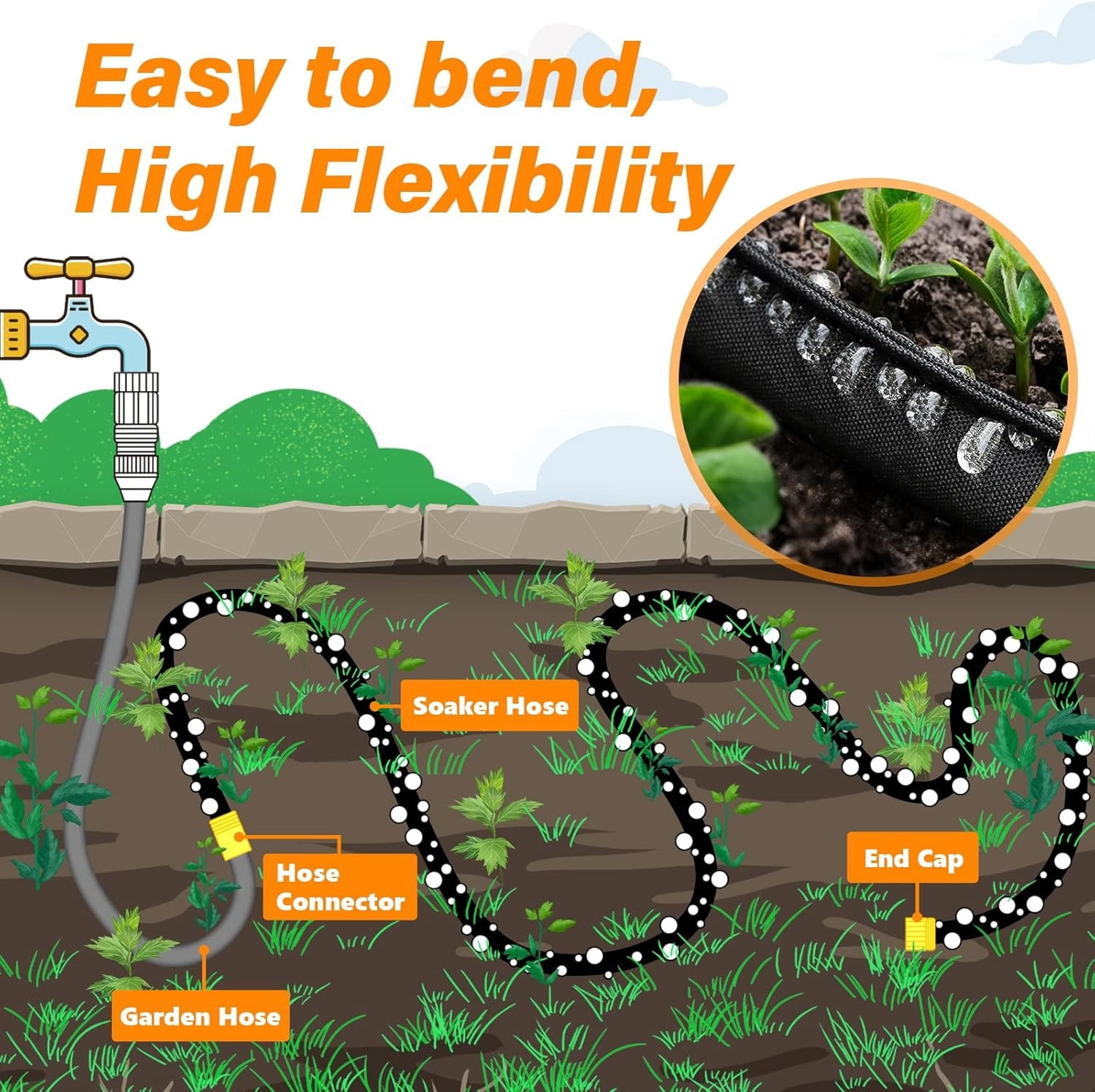 RigBuilt Garden hoses, not of metal,Flat Soaker Hose for Garden Bed,25 50 75ft 50ft*2 1/2" Linkable Consistent Drip Irrigation (50FT)