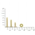 thumbnail image 3 of BRB12 #12 Brass Rivets w/ Burrs, Solid Brass (100 sets per bag), 3 of 4