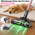 thumbnail image 5 of H35 Stick Vacuum Cleaner, 450W Brushless Motor, Self-Standing, Wall Charging, 45 Min Runtime, Lightweight for Hard Floors & Carpets, Pink, 5 of 12
