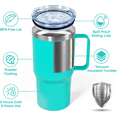thumbnail image 2 of AGH 20oz Tumbler with Handle Stainless Steel Insulated Coffee Mug Travel Mug with Handle Double Wall Tumbler Cup with Spill Proof Lid and Straw and Straw Brusher, 1 Pack,Mint Green, 2 of 6