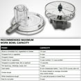 thumbnail image 2 of Cuisinart Core Custom 10-Cup Multifunction Food Processor | White, 2 of 6