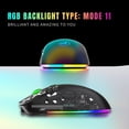 thumbnail image 6 of Optical indicator,Optical Indicator Million 15 10 Million Modes 10 T90 10 T90 Indicator 10 10 10, 6 of 6