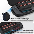 thumbnail image 4 of FINTIE Case for Nintendo Switch 2 (2025), Protective Hard Shell Slim Carrying Case w/12 Game Card Slots, Portable Travel Storage Cover w/Pocket for Amiibo Card & Accessories, Black, 4 of 9