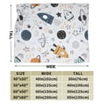 thumbnail image 3 of Kll Fleece Blanket Plush Throw Blanket Cartoon Planets,Soft Fuzzy Cozy Flannel Blanket For Couch Sofa Bed.(80"X60"), 3 of 9