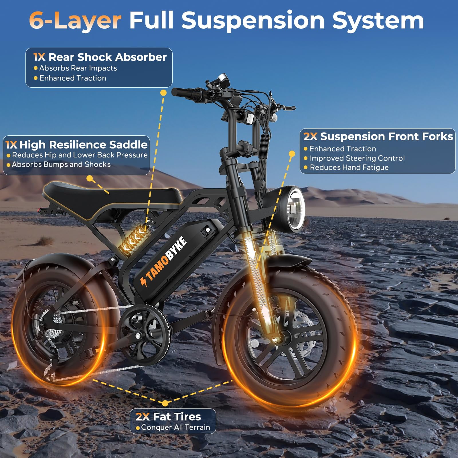 Tamobyke T16 Electric Bike for Adults,1000W 30mph 48V 15.6Ah Electric Bicycle,16" Fat Tire E-Mountain Bikes,Dual Hydraulic Brakes,Full Suspension,Fits Riders 5'0"-5'7",UL2849