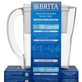thumbnail image 3 of Brita Space Saver Pichet 6 Tasses, 3 of 7