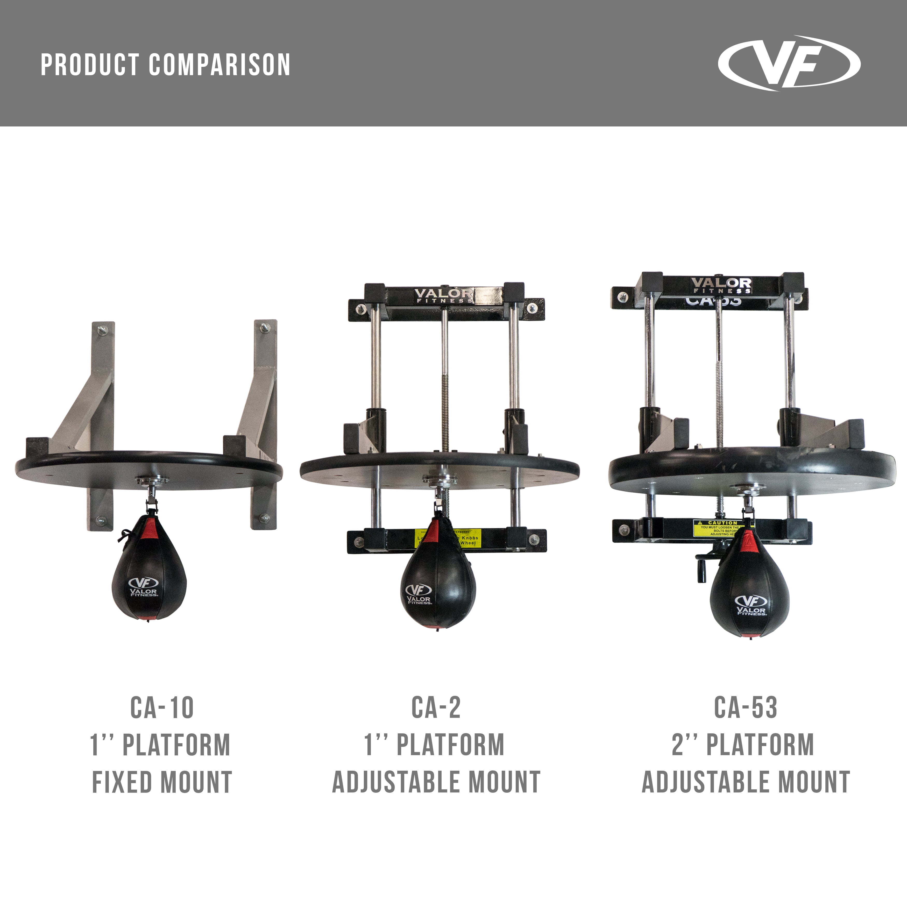 Valor Fitness Heavy Duty Adjustable 2” Boxing Speed Bag Platform with Wheel Crank for Easy Adjustment, Speed Bag Included CA-53