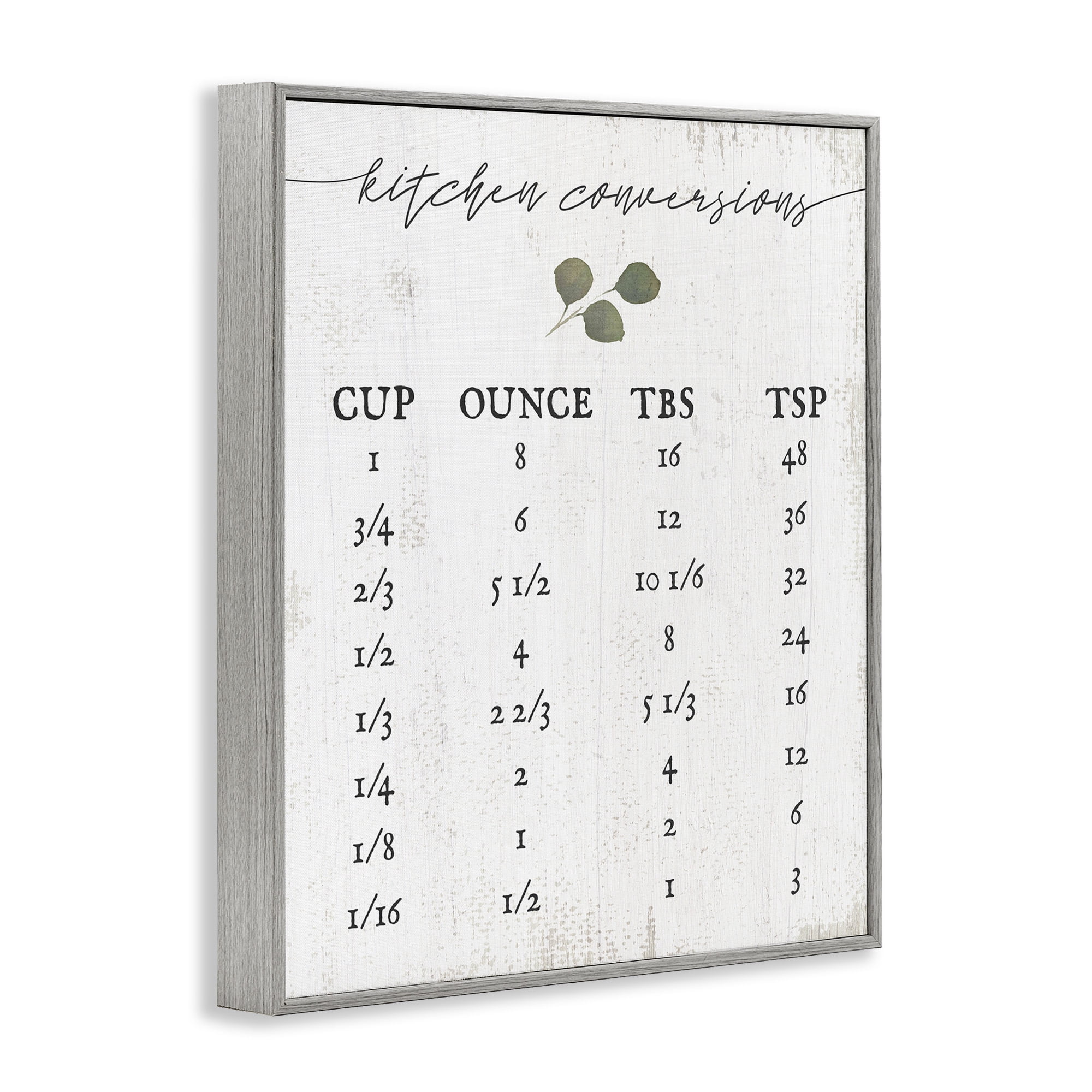 Stupell Industries Traditional Cottage Kitchen Conversions Food & Beverage Painting Gray Framed Art Print Wall Art, 24 x 30