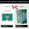 thumbnail image 4 of Display Board IDXL2DB1930, Compatible with Hayward Universal H-Series Low Nox Induced Draft Heater Models, Ending in FDN & FDP & IDL2 & IDPL2, H350FDP, H250IDL2, Swimming Pool Heater Replacement Part, 4 of 7