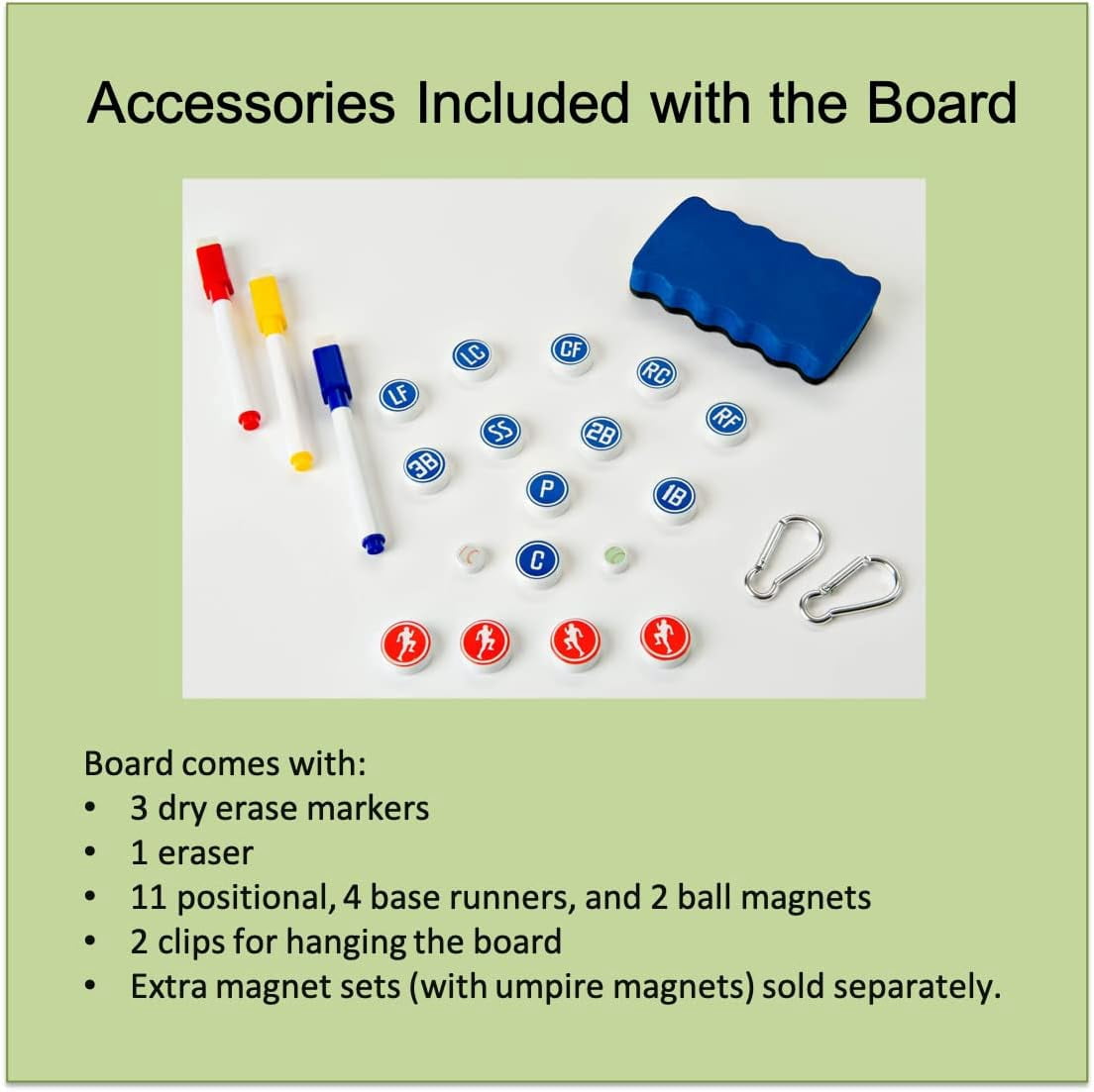 Play Ball Situations Baseball Softball Situation Board for Coaches – 2-Sided, Magnetic, Dry Erase Whiteboard Training Tool – Includes Dry Erase Markers, Eraser, Position, Ball and Runner Magnets