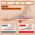 thumbnail image 6 of 2026 New Steppers Insoles for Men & Women, 2 Pair 4D Cloud Massage Memory Foam Insoles with Arch Support for All-Day Comfort(Orange, Men 10 / Women 11), 6 of 8