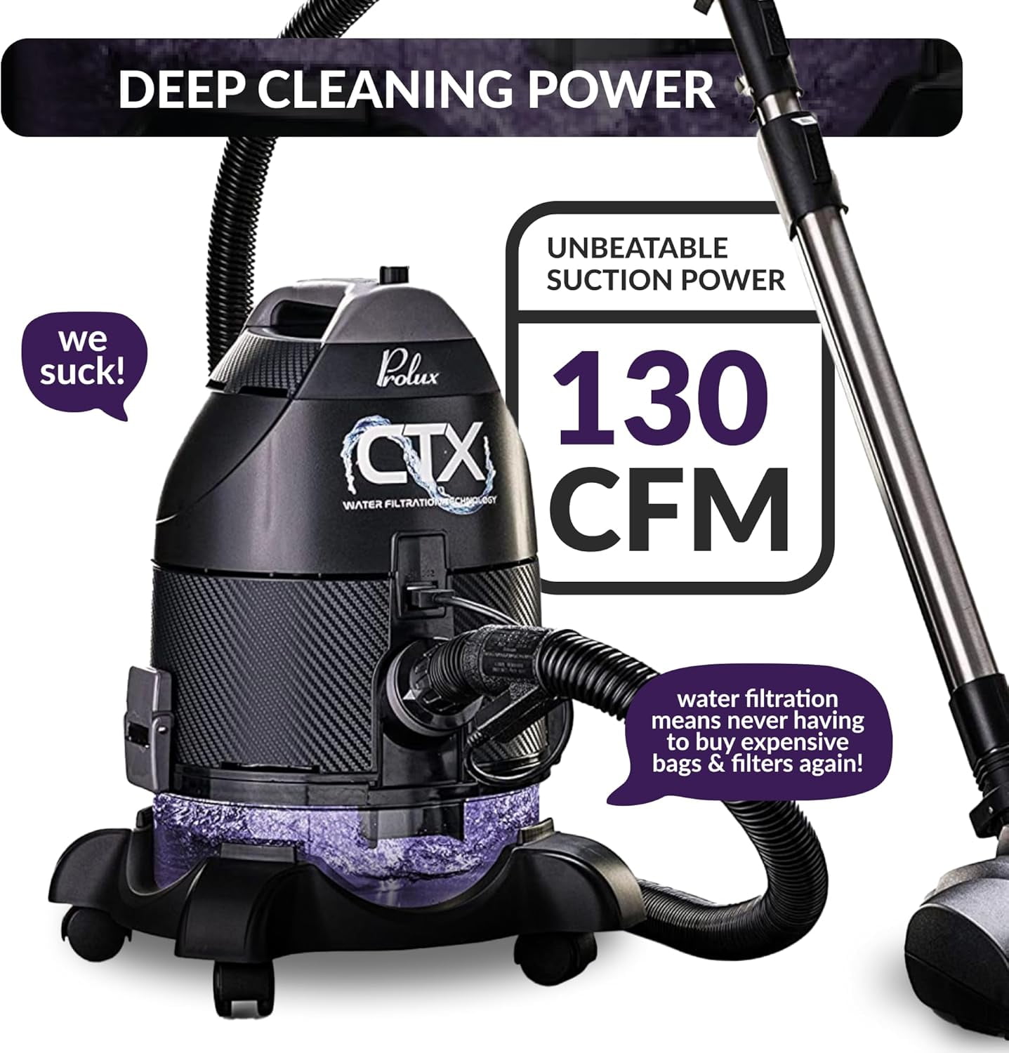 Prolux CTX Canister Vacuum Cleaner with Water Filtration and Complete Home Tool Kit