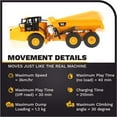 thumbnail image 3 of Diecast Masters RC Truck CAT 745 Articulated Truck | Fully Functional Radio Control Dump Truck | 1:24 Scale Model Remote Control Truck, RC Caterpillar Trucks | CAT Yellow Diecast Model 25004, 3 of 8