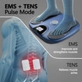 thumbnail image 6 of OSITO Rechargeable EMS Foot Massager for Neuropathy, TENS Foot Massager with 8 Reusable Electrode Pads, Foot Massager for Circulation and Pain Relief, 15 Modes 99 Intensities (Blue), 6 of 8