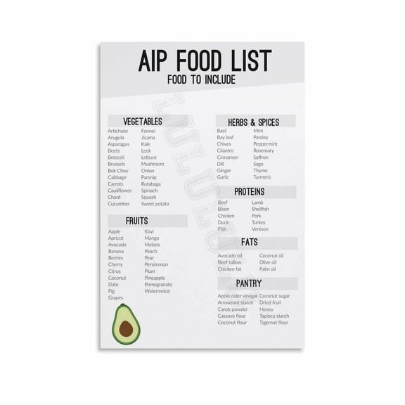 AIP1 Food List Poster Autoimmune Protocol Food Chart (11) Canvas Painting Posters And Prints Wall Art for Living Room Bedroom Decor