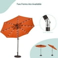 thumbnail image 3 of Sonerlic 9' LED Patio Umbrella and Shade Market Outdoor Aluminium Pole Table Umbrella for Garden, Deck and Pool,Orange, 3 of 8