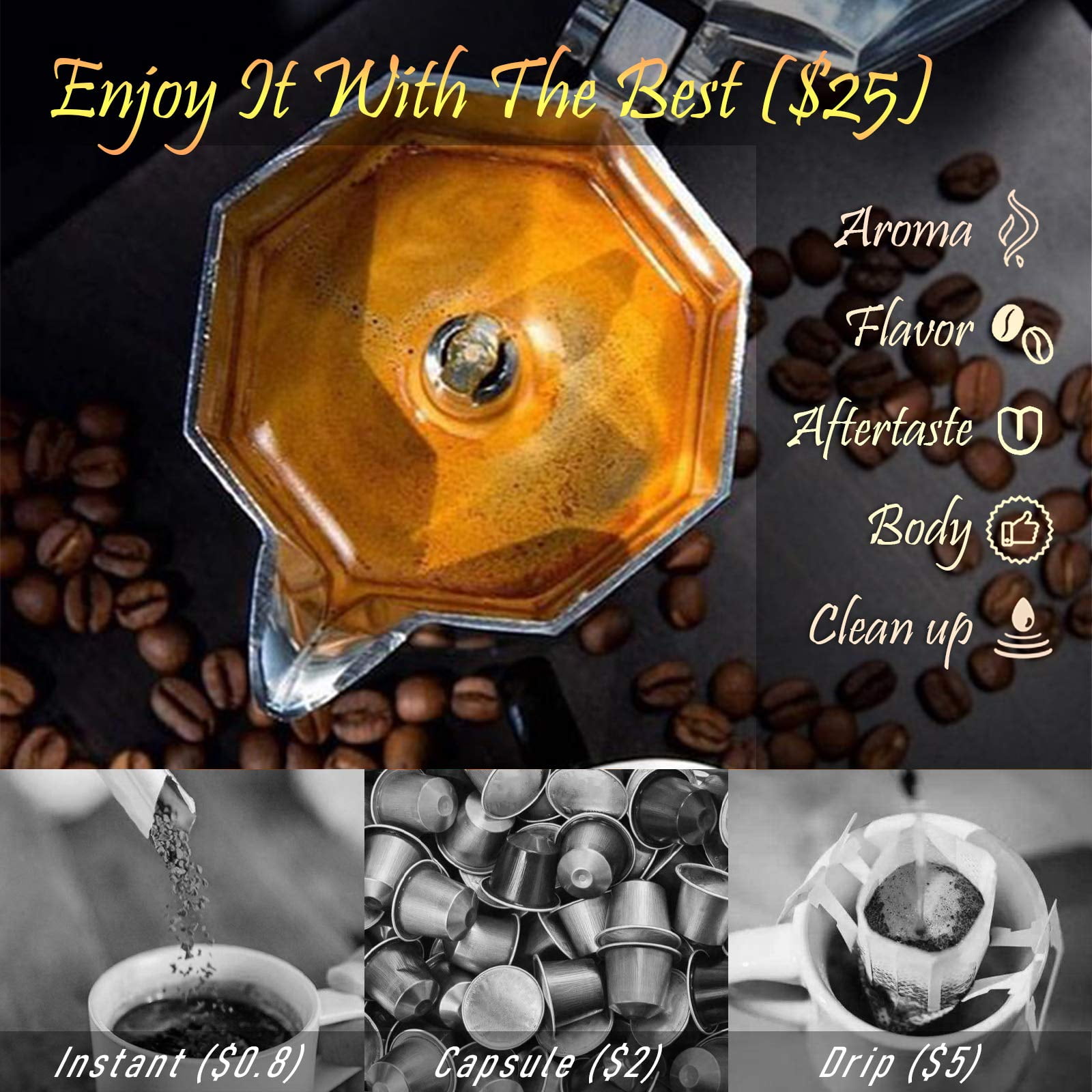 Lowestbest Stovetop Espresso Machine 3 Cups Moka Pot, Italian Cuban Greca Coffee Maker, Black