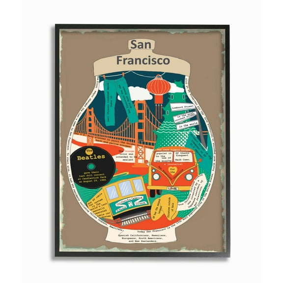 Stupell Industries Vintage City Jars San Francisco California Interesting Facts Designed by Sangita Bachelet