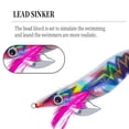 thumbnail image 2 of 40Uds. Plantilla De Calamar Luminosa, 19G, Hundimiento Lento, 3,5 #, Herramientas De Pesca Nocturna (Estilo D), 2 of 4