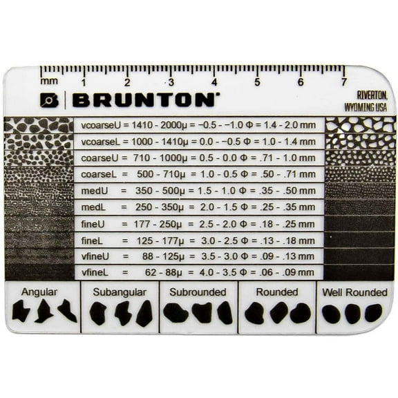 Brunton Grain Size Card