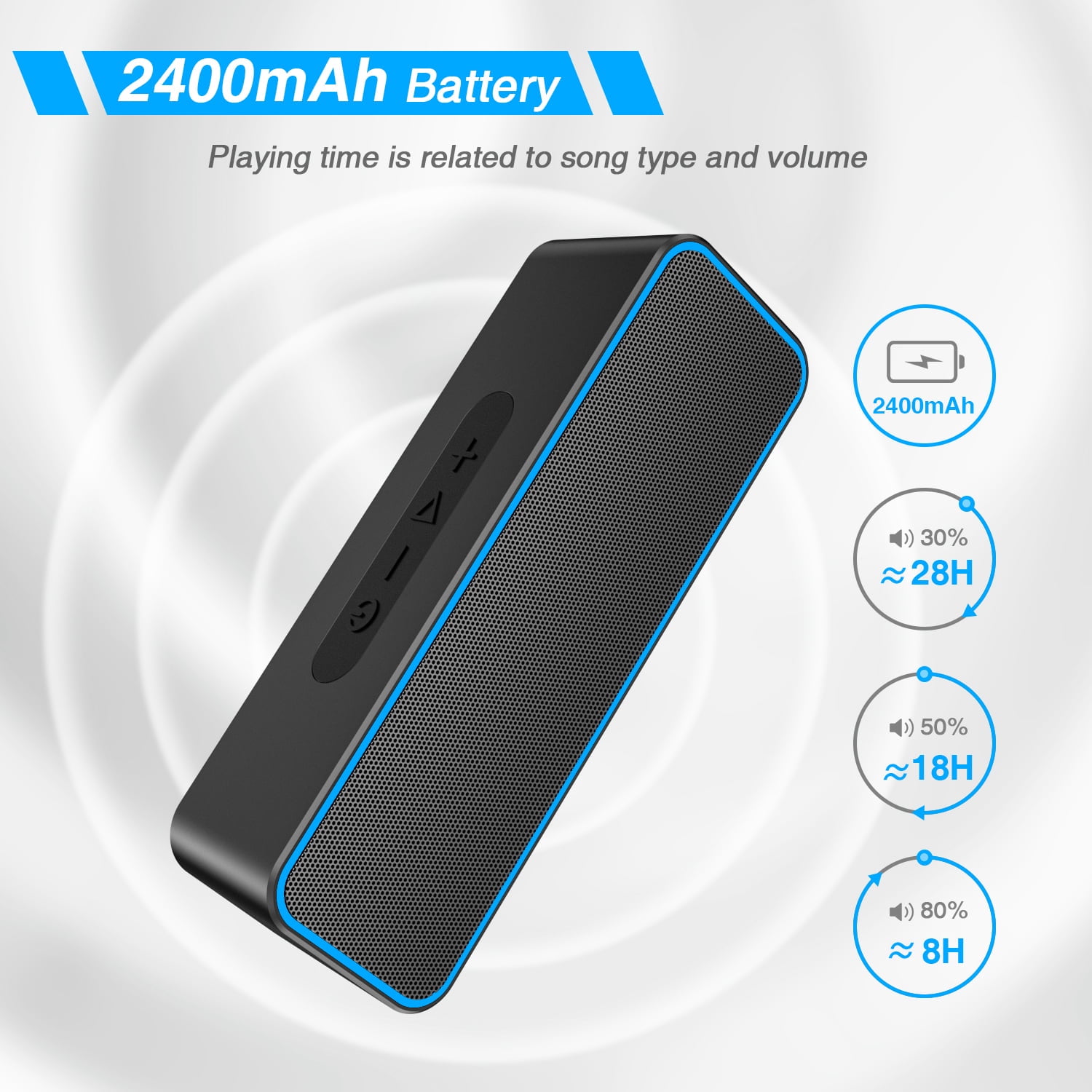 HL Bluetooth Speakers, 20W IPX7 Waterproof Speaker Wireless Bluetooth-V5.0, HiFi Stereo Sound, 1000mins Playtime, Portable Speaker for Home, Outdoor, Party