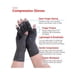 thumbnail image 2 of 2 pares de guantes de compresión para artritis, guantes sin dedos para mujeres y hombres, alivio del dolor de artritis, artritis reumatoide (antideslizantes, M), 2 of 5
