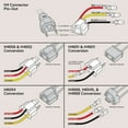 thumbnail image 4 of 2pc H4 (9003/HB2) Headlight Socket Converter Kit FOR H4652, H4656, H4666, H6545 Plug and Play Head Light Wiring Harness Connector Plug, 4 of 7
