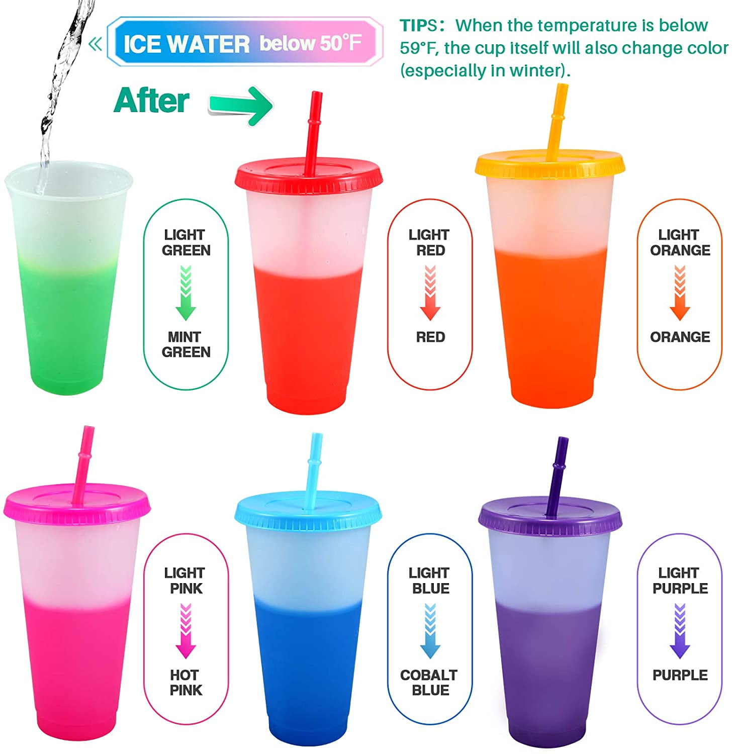  Reusable Plastic Cups with Lids Straws: 12Pcs 24oz Colorful  Bulk Party Cups/BPA-Free Dishwasher-Safe Cold Drink Travel Tumblers for  Iced Beverage Water Smoothie Coffee for Adults Kids (L-24 oz) : Home 