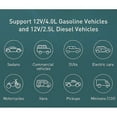thumbnail image 3 of 12V Battery Jump Starter with Cables Portable Power Bank LED Light for Emergency Car Emergency Booster Starting Device, 3 of 5