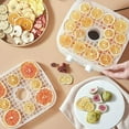 thumbnail image 2 of Multi-Layer Food Dryer for Home & Pet, 35-70℃ Temperature Control, Long-Term Timer, Perfect for Drying Fruits, Vegetables and Daily Foods, 2 of 11
