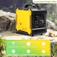 thumbnail image 5 of Super Quiet 2000W Portable Inverter Generator 79.7cc Ultra Lightweight EPA III Compliant Pure Sine Wave Power for Camping & Electronics, 5 of 19