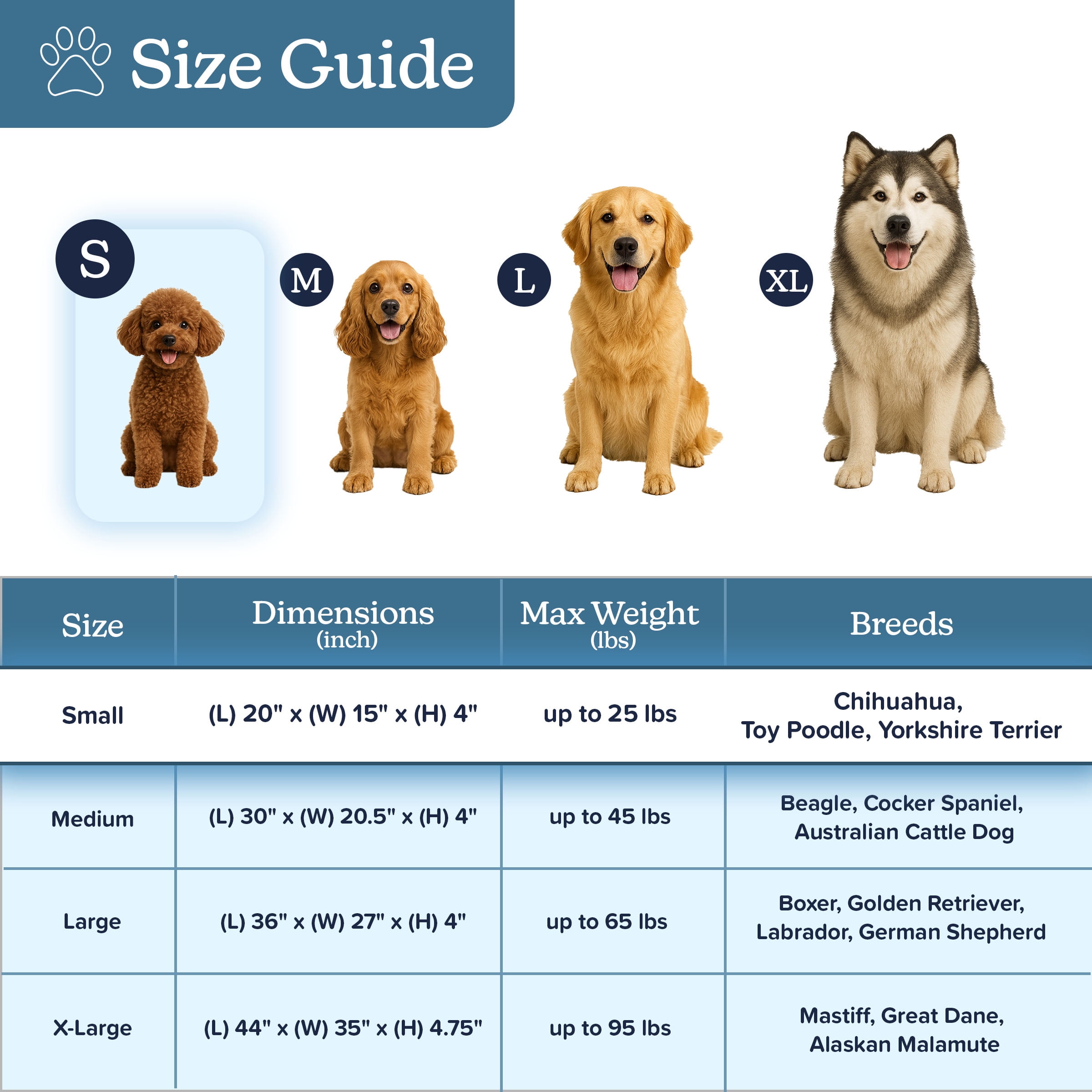 PETMAKER Orthopedic Memory Foam Orthopedic Pet Bed With Sherpa Top - Tan