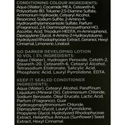 Glossy Black Permanent Kit