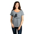 thumbnail image 2 of Thread Tank Home Roots State Maine ME 819W Women's Relaxed Slouchy Dolman T-Shirt Tee Heather Grey Small, 2 of 4